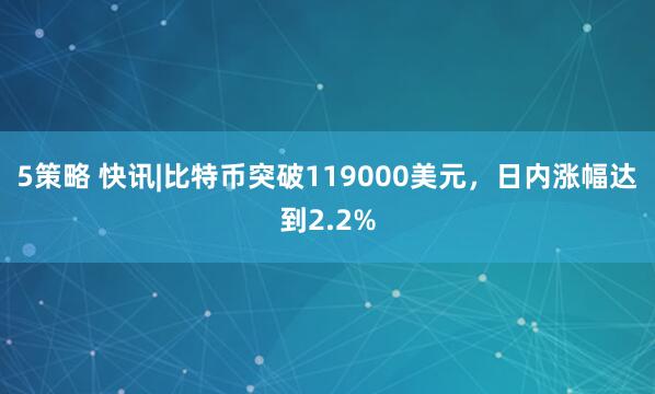 5策略 快讯|比特币突破119000美元，日内涨幅达到2.2%