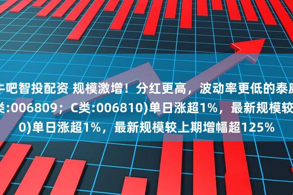 牛吧智投配资 规模激增！分红更高，波动率更低的泰康香港银行指数(A类:006809；C类:006810)单日涨超1%，最新规模较上期增幅超125%